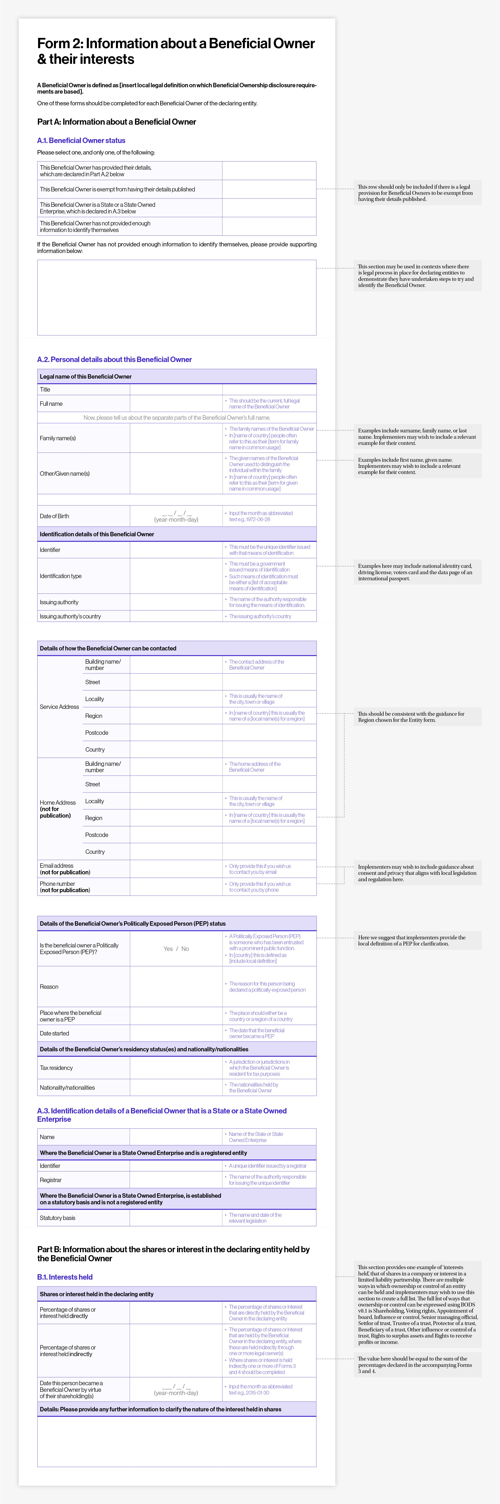 Form 2 Information about a Beneficial Owner and their interests