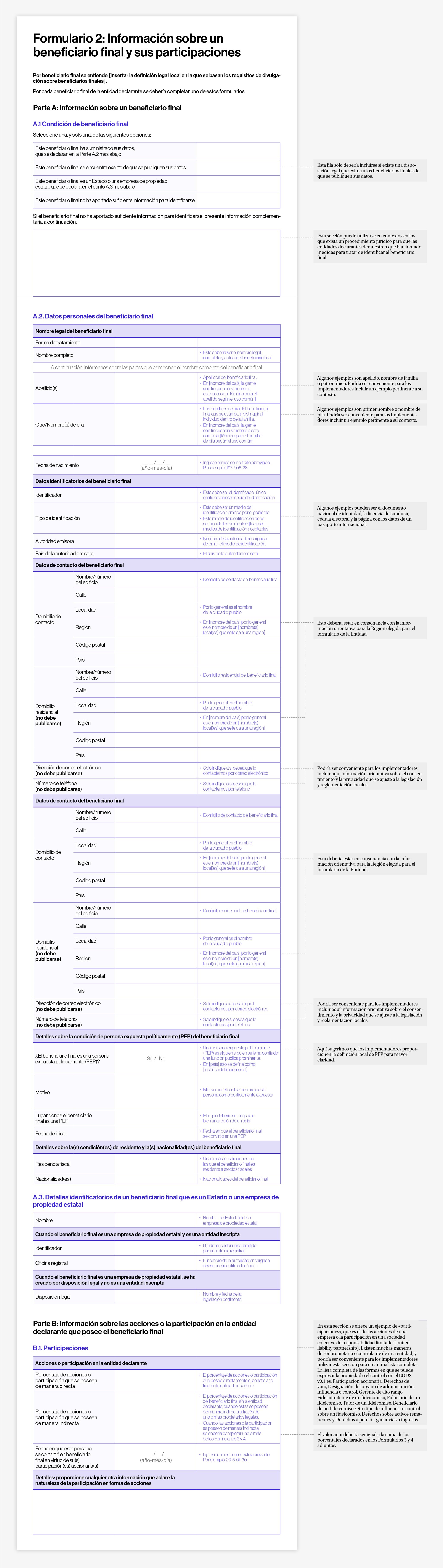 Formulario 2: Información sobre un beneficiario final y sus participaciones (Example paper forms for collecting beneficial ownership data – Form 2)