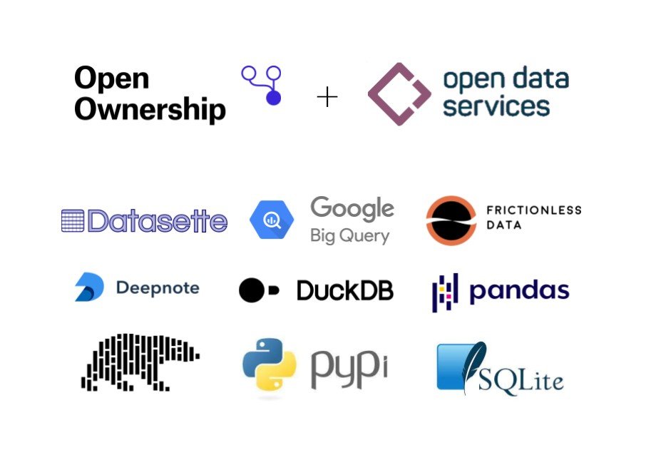 Open source tools and libraries used for Beneficial Ownership Data Standard analysis tools