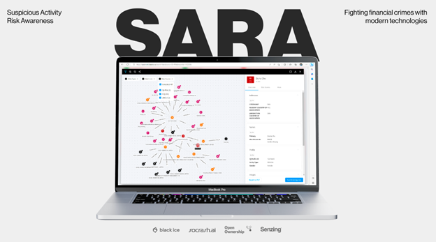 SARA tool image