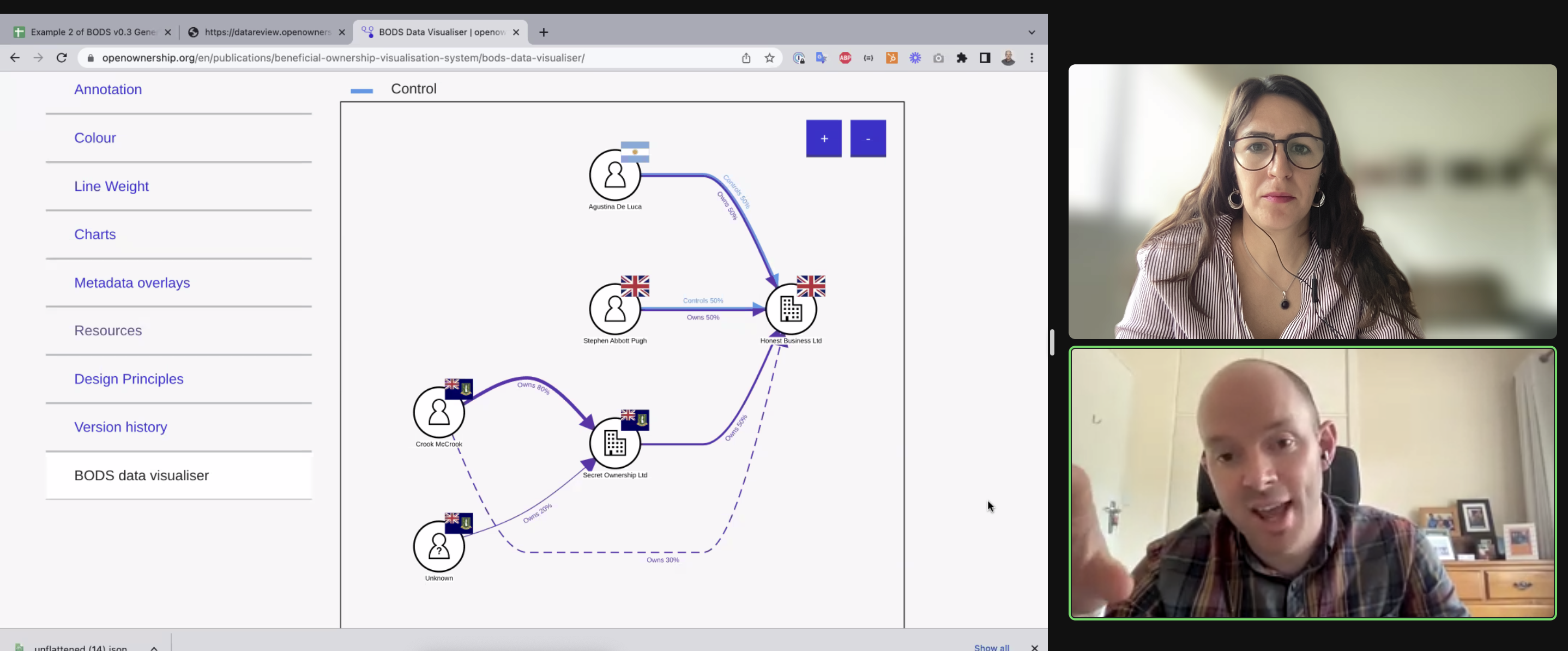 Workshop #1 - Steve presenting diagram