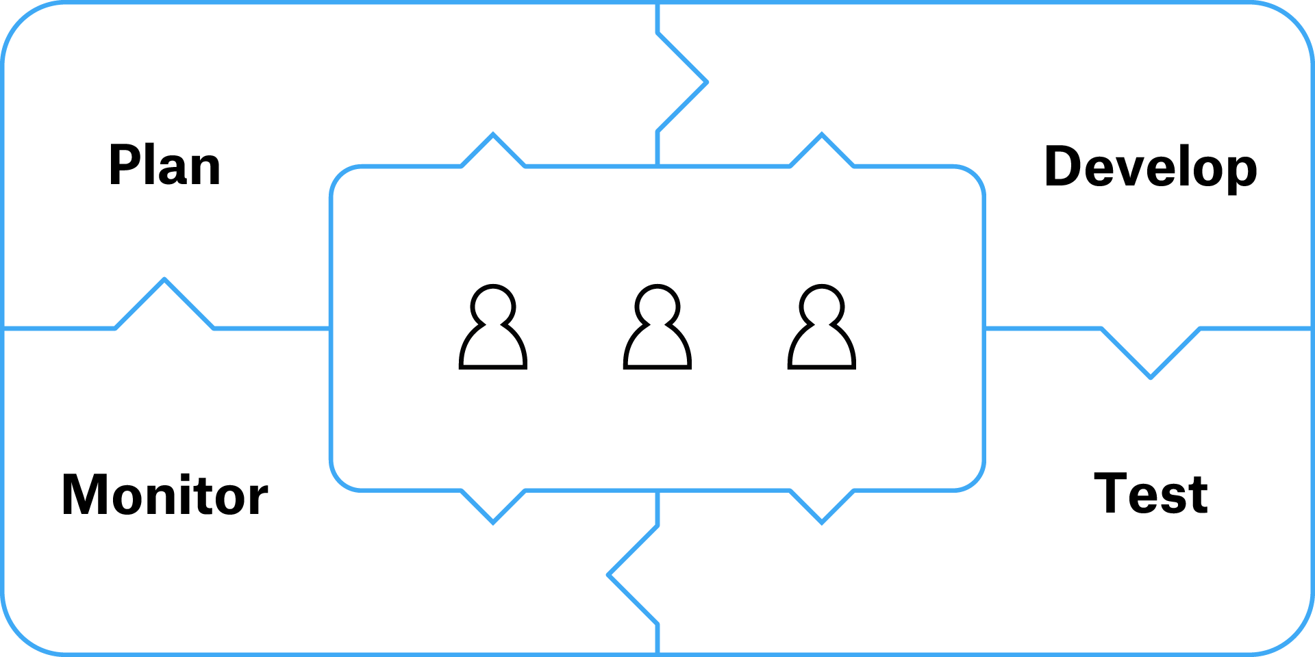 guide-people